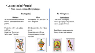 • La sociedad feudal
• Tres estamentos diferenciados
Nobleza
Se ocupaban de la defensa
militar y se dedicaban a la
guerra.
Divididos entre alta y baja
nobleza.
Gozan de “Derechos
Señoriales” (Rentas
Clero
Entregados a la oración y la
vida religiosa.
Divididos entre alto y bajo
clero.
Gozan de exención de
impuestos y reciben el
diezmo.
Estado llano
Carecía de privilegios.
Tenían que pagar impuestos.
Era un grupo diverso.
Dividido entre campesinos
libres, siervos y artesanos
Privilegiados No Privilegiados
 