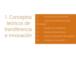1. Conceptos
teóricos de
transferencia
e innovación
1.1. Funciones de la universidad
1.2. ¿Qué es la transferencia de la
Tecnología?
1.3. Ejemplo de transferencia
1.4. Modelo de transferencia
1.5. ¿Qué es la Innovación Tecnológica?
1.6. Modelos de Innovación
 