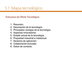 Estructura de Oferta Tecnológica:
1. Resumen.
2. Descripción de la tecnología.
3. Principales ventajas de la tecnología.
4. Aspectos innovadores.
5. Estado actual de la tecnología.
6. Propiedad industrial e intelectual.
7. Sectores de aplicación.
8. Colaboración buscada.
9. Datos de contacto.
5.1. Mapa tecnológico
 