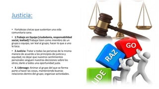 Justicia:
• Fortalezas cívicas que sustentan una vida
comunitaria sana.
• 1.Trabajo en Equipo [ciudadanía, responsabilidad
social, lealtad]:Trabajar bien como miembro de un
grupo o equipo, ser leal al grupo, hacer lo que a uno
le toca.
• 2.Justicia: Tratar a todas las personas de la misma
manera de acuerdo a los principios de justicia y
equidad; no dejar que nuestros sentimientos
personales sesguen nuestras decisiones sobre los
otros; darle a todos una oportunidad justa.
• 3. Liderazgo: Animar al grupo del que se forma
parte a hacer las cosas, manteniendo buenas
relaciones dentro del grupo; organizar actividades.
 