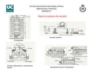 Escuela Universitaria de Energía y Minas 
Operaciones y Procesos 
BLOQUE 2º 
Turbosecador
Secador rotatorio
Secador doble tambor y alimentación
central
Algunos equipos de secado:
Secadores de tamiz transportador
 