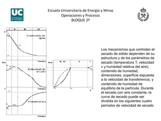 Escuela Universitaria de Energía y Minas 
Operaciones y Procesos 
BLOQUE 2º 
Los mecanismos que controlan el
secado de sólido dependen de su
estructura y de los parámetros de
secado (temperatura T, velocidad
v y humedad relativa del aire),
contenido de humedad,
dimensiones, superficie expuesta
a la velocidad de transferencia, y
contenido de humedad de
equilibrio de la partícula. Durante
el secado con aire constante, la
curva de secado puede ser
dividida en los siguientes cuatro
períodos de velocidad de secado
 