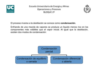 Escuela Universitaria de Energía y Minas 
Operaciones y Procesos 
BLOQUE 2º 
Condensación
parcial
Condensación de equilibrio
o cerrada
Condensación diferencial
o abierta
El proceso inverso a la destilación se conoce como condensación.
Enfriando de una mezcla de vapores se produce un liquido menos rico en los
componentes más volátiles que el vapor inicial. Al igual que la destilación,
existen dos modos de condensación:
 