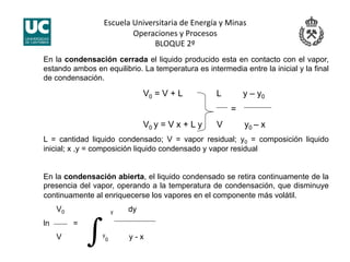 Escuela Universitaria de Energía y Minas 
Operaciones y Procesos 
BLOQUE 2º 
En la condensación cerrada el liquido producido esta en contacto con el vapor,
estando ambos en equilibrio. La temperatura es intermedia entre la inicial y la final
de condensación.
V0 = V + L L y – y0
=
V0 y = V x + L y V y0 – x
L = cantidad liquido condensado; V = vapor residual; y0 = composición liquido
inicial; x ,y = composición liquido condensado y vapor residual
En la condensación abierta, el liquido condensado se retira continuamente de la
presencia del vapor, operando a la temperatura de condensación, que disminuye
continuamente al enriquecerse los vapores en el componente más volátil.
V0 y dy
ln =
V y
0 y - x
 