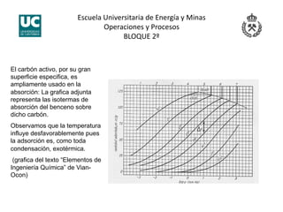 Escuela Universitaria de Energía y Minas 
Operaciones y Procesos 
BLOQUE 2º 
El carbón activo, por su gran
superficie especifica, es
ampliamente usado en la
absorción: La grafica adjunta
representa las isotermas de
absorción del benceno sobre
dicho carbón.
Observamos que la temperatura
influye desfavorablemente pues
la adsorción es, como toda
condensación, exotérmica.
(grafica del texto “Elementos de
Ingeniería Química” de Vian-
Ocon)
 