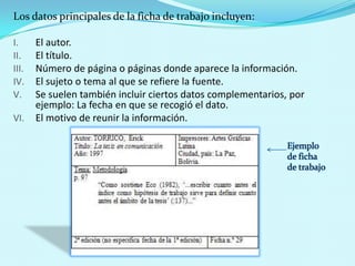 Los datos principales de la ficha de trabajo incluyen:

I.     El autor.
II.    El título.
III.   Número de página o páginas donde aparece la información.
IV.    El sujeto o tema al que se refiere la fuente.
V.     Se suelen también incluir ciertos datos complementarios, por
       ejemplo: La fecha en que se recogió el dato.
VI.    El motivo de reunir la información.

                                                               Ejemplo
                                                               de ficha
                                                               de trabajo
 