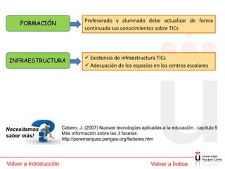 Profesorado y alumnado debe actualizar de forma
                                  continuada sus conocimientos sobre TICs




                                   Existencia de infraestructura TICs
                                   Adecuación de los espacios en los centros escolares




Necesitamos             Cabero, J. (2007) Nuevas tecnologías aplicadas a la educación , capítulo 9
                        Más información sobre las 3 facetas:
saber más!
                        http://peremarques.pangea.org/factores.htm




Volver a Introducción                                             Volver a Índice
 