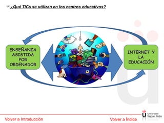 ¿Qué TICs se utilizan en los centros educativos?




Volver a Introducción                               Volver a Índice
 