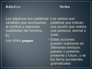 Los adjetivos son palabras
variables que acompañan
al nombre y expresan
cualidades del nombre.
Ej:
Los niños guapos
• Los verbos son
palabras que indican
una acción que realiza
una persona, animal o
cosa.
• Estas acciones
pueden realizarse en
diferentes tiempos:
pasado o pretérito,
presente y futuro, y se
los llama accidentes
gramaticales
 