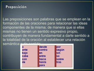 Las preposiciones son palabras que se emplean en la
formación de las oraciones para relacionar las ideas
componentes de la misma; de manera que si ellas
mismas no tienen un sentido expresivo propio,
contribuyen de manera fundamental a darle sentido a
la totalidad de la oración al establecer una relación
semántica o de sentido.
 