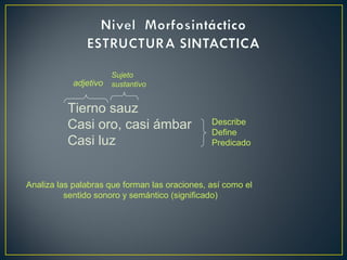 Tierno sauz
Casi oro, casi ámbar
Casi luz
adjetivo
Sujeto
sustantivo
Describe
Define
Predicado
Analiza las palabras que forman las oraciones, así como el
sentido sonoro y semántico (significado)
 