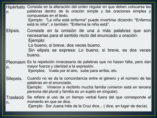 Hipérbato
n
Consiste en la alteración del orden regular en que deben colocarse las
palabras dentro de la oración simple y las oraciones simples y
compuestas en el texto.
 Ejemplo:  "La niña está enferma" puede invertirse diciendo: "Enferma
está la niña", o también: "Enferma la niña está".
Elipsis. Consiste en la omisión de una a más palabras que son
necesarias para el sentido recto del enunciado u oración:
 Ejemplo:
 Lo bueno, si breve, dos veces bueno.
 Sin elipsis se expresa: Lo bueno, si breve, es dos veces
bueno.
Pleonasm
o.
Es la repetición innecesaria de palabras que no hacen falta, pero dan
mayor fuerza y claridad a la expresión.
 Ejemplos:  Vuela por el aire, sube para arriba, etc.
Silepsis. Cuando no se da la concordancia entre el género y el número de las
palabras en el enunciado.
Ejemplo: Vinieron a recibirlo mucha familia (vinieron está en tercera
persona del plural y familia es un sujeto en singular).
Traslació
n.
Se refiere al uso de un tiempo verbal fuera del que corresponde al
momento en que se dice.
 Ejemplo: Sor Juana Inés de la Cruz dice... ( dice, en lugar de decía). 
 