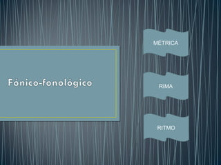 MÉTRICA
RITMO
RIMA
 