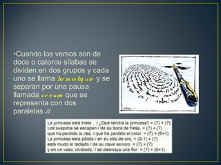 •Cuando los versos son de
doce o catorce sílabas se
dividen en dos grupos y cada
uno se llama he m istiq uio y se
separan por una pausa
llamada ce sura que se
representa con dos
paralelas //.
 