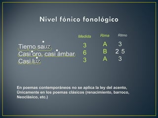 Tierno sauzuz
Casi oro, casi ámbar
Casi luzuz
3
6
3
Medida Rima
A
B
A
En poemas contemporáneos no se aplica la ley del acento,
Únicamente en los poemas clásicos (renacimiento, barroco,
Neoclásico, etc.)
•
•
••
3
2 5
3
Ritmo
 