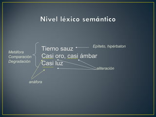 Tierno sauz
Casi oro, casi ámbar
Casi luz
Metáfora
Comparación
Degradación
Epíteto, hipérbaton
anáfora
aliteración
 