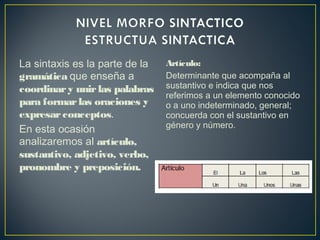 La sintaxis es la parte de la
gramática que enseña a
coordinary unirlas palabras
para formarlas oraciones y
expresarconceptos.
En esta ocasión
analizaremos al artículo,
sustantivo, adjetivo, verbo,
pronombre y preposición.
Artículo:
Determinante que acompaña al
sustantivo e indica que nos
referimos a un elemento conocido
o a uno indeterminado, general;
concuerda con el sustantivo en
género y número.
 