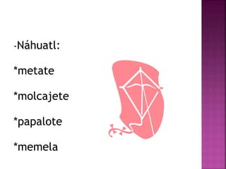 -Náhuatl: 
*metate 
*molcajete 
*papalote 
*memela 
 