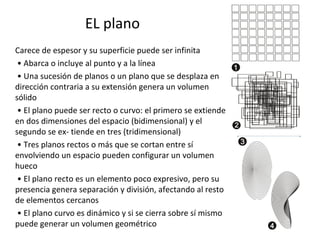 EL plano
Carece de espesor y su superficie puede ser infinita
• Abarca o incluye al punto y a la línea
• Una sucesión de planos o un plano que se desplaza en
dirección contraria a su extensión genera un volumen
sólido
• El plano puede ser recto o curvo: el primero se extiende
en dos dimensiones del espacio (bidimensional) y el
segundo se ex- tiende en tres (tridimensional)
• Tres planos rectos o más que se cortan entre sí
envolviendo un espacio pueden configurar un volumen
hueco
• El plano recto es un elemento poco expresivo, pero su
presencia genera separación y división, afectando al resto
de elementos cercanos
• El plano curvo es dinámico y si se cierra sobre sí mismo
puede generar un volumen geométrico
 
