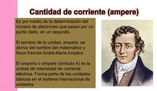 Es por medio de la determinación del
numero de electrones que pasan por un
punto dado, en un segundo.
El termino de la unidad, ampere, se
deriva del nombre del matemático y
físico francés André-Marie Ampére .
El amperio o ampere (símbolo A) es la
unidad de intensidad de corriente
eléctrica. Forma parte de las unidades
básicas en el sistema internacional de
unidades
 