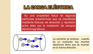 Es una propiedad física de algunas
partículas subatómicas que se manifiesta
mediante fuerzas de atracción y repulsión
entre ellas por la mediación de campos
electromagnéticos.
La corriente se produce , cuando
en un conductor hay muchos
electrones libres que se mueven
en la misma dirección.
 
