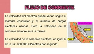 La velocidad del electrón puede variar, según el
material conductor y el numero de cargas
eléctricas usadas. Pero la velocidad de la
corriente siempre será la misma.
La velocidad de la corriente eléctrica es igual al
de la luz: 300,000 kilómetros por segundo.
 