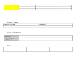 C) RASGOS A EVALUAR
D) AREAS DE OPORTUNIDAD
PLANEACION
PRACTICA DOCENTE
ALUMNO
Vo.Bo
APRENDIZAJE ESPERADO COMPETENCIAS
 