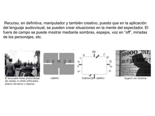 Recurso, en definitiva, manipulador y también creativo, puesto que en la aplicación
del lenguaje audiovisual, se pueden crear situaciones en la mente del espectador. El
fuera de campo se puede mostrar mediante sombras, espejos, voz en “off”, miradas
de los personajes, etc.
 