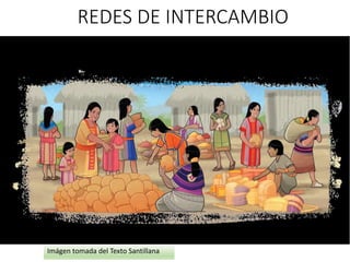 REDES DE INTERCAMBIO
Imágen tomada del Texto Santillana
 