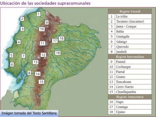 Imágen tomada del Texto Santillana
 