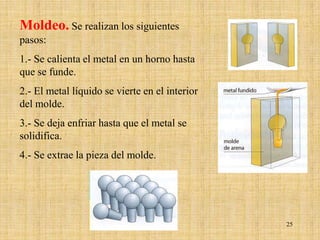 Moldeo. Se realizan los siguientes
pasos:
1.- Se calienta el metal en un horno hasta
que se funde.
2.- El metal líquido se vierte en el interior
del molde.
3.- Se deja enfriar hasta que el metal se
solidifica.
4.- Se extrae la pieza del molde.




                                                25
 