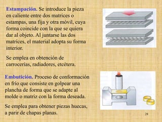 Estampación. Se introduce la pieza
en caliente entre dos matrices o
estampas, una fija y otra móvil, cuya
forma coincide con la que se quiera
dar al objeto. Al juntarse las dos
matrices, el material adopta su forma
interior.
Se emplea en obtención de
carrocerías, radiadores, etcétera.

Embutición. Proceso de conformación
en frío que consiste en golpear una
plancha de forma que se adapte al
molde o matriz con la forma deseada.
Se emplea para obtener piezas huecas,
a parir de chapas planas.               28
 