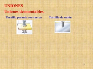 UNIONES
Uniones desmontables.
Tornillo pasante con tuerca   Tornillo de unión




                                                  33
 