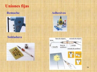 Uniones fijas
Remache         Adhesivos




 Soldadura




                            34
 
