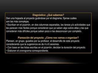 Diagnóstico: ¿Qué sabemos?
Den una hojeada al proyecto guiándose por el diagrama, fíjense cuáles
son las más complejas.
• Escriban en el pizarrón, en dos columnas separadas, las tareas y/o actividades que
les parecen más fáciles porque consideran que ya saben algo sobre ellas y las que
consideran más difíciles porque saben poco o las desconocen por completo.

            Planeación del proyecto: ¿Cómo nos vamos a organizar?
Planeen, en grupo, guiados por su profesor, el desarrollo de este proyecto
considerando que la sugerencia es de 4 a 6 sesiones.
• Con base en las listas escritas en el pizarrón, decidan la duración del proyecto.
• Elaboren el cronograma correspondiente.
 