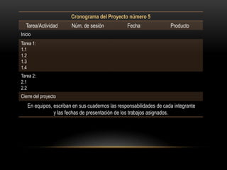 Cronograma del Proyecto número 5
   Tarea/Actividad      Núm. de sesión            Fecha               Producto
Inicio
Tarea 1:
1.1
1.2
1.3
1.4
Tarea 2:
2.1
2.2
Cierre del proyecto
    En equipos, escriban en sus cuadernos las responsabilidades de cada integrante
                y las fechas de presentación de los trabajos asignados.
 