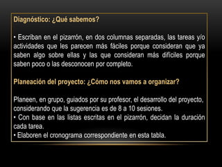 Diagnóstico: ¿Qué sabemos?

• Escriban en el pizarrón, en dos columnas separadas, las tareas y/o
actividades que les parecen más fáciles porque consideran que ya
saben algo sobre ellas y las que consideran más difíciles porque
saben poco o las desconocen por completo.

Planeación del proyecto: ¿Cómo nos vamos a organizar?

Planeen, en grupo, guiados por su profesor, el desarrollo del proyecto,
considerando que la sugerencia es de 8 a 10 sesiones.
• Con base en las listas escritas en el pizarrón, decidan la duración
cada tarea.
• Elaboren el cronograma correspondiente en esta tabla.
 