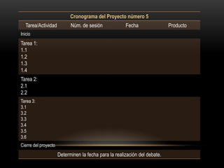 Cronograma del Proyecto número 5
   Tarea/Actividad          Núm. de sesión             Fecha                Producto
Inicio
Tarea 1:
1.1
1.2
1.3
1.4
Tarea 2:
2.1
2.2
Tarea 3:
3.1
3.2
3.3
3.4
3.5
3.6
Cierre del proyecto
                      Determinen la fecha para la realización del debate.
 
