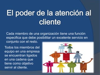 Cada miembro de una organización tiene una función
especifica que debe posibilitar un excelente servicio en
conjunto con el resto.
Todos los miembros del
equipo en una empresa
se encuentran ligados
en una cadena que
tiene como objetivo
servir al cliente.
 