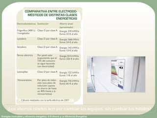 Energías renovables y eficiencia energética: 6 El Ahorro y La Eficiencia Energética
¡Los ahorros citados son por cambiar los equipos, sin cambiar los hábitos!
 