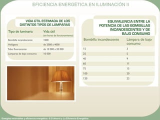 Energías renovables y eficiencia energética: 6 El Ahorro y La Eficiencia Energética
EFICIENCIA ENERGÉTICA EN ILUMINACIÓN II
 