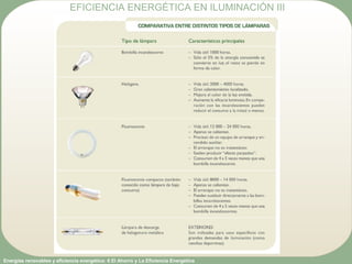 Energías renovables y eficiencia energética: 6 El Ahorro y La Eficiencia Energética
EFICIENCIA ENERGÉTICA EN ILUMINACIÓN III
 