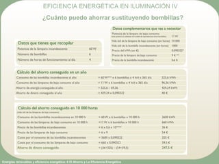 Energías renovables y eficiencia energética: 6 El Ahorro y La Eficiencia Energética
¿Cuánto puedo ahorrar sustituyendo bombillas?
EFICIENCIA ENERGÉTICA EN ILUMINACIÓN IV
 