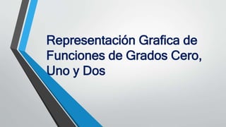 Representación Grafica de
Funciones de Grados Cero,
Uno y Dos
 