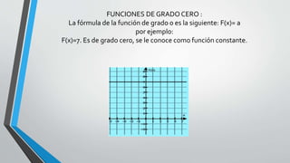 FUNCIONES DE GRADO CERO :
La fórmula de la función de grado 0 es la siguiente: F(x)= a
por ejemplo:
F(x)=7. Es de grado cero, se le conoce como función constante.
 
