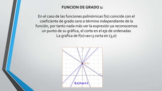En el caso de las funciones polinómicas f(0) coincide con el
coeficiente de grado cero o término independiente de la
función, por tanto nada más ver la expresión ya reconocemos
un punto de su gráfica, el corte en el eje de ordenadas
La grafica de f(x)=ax+3 corta en (3,0)
FUNCION DE GRADO 1:
 