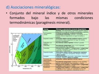 d) Asociaciones mineralógicas:
• Conjunto del mineral índice y de otros minerales
formados bajo las mismas condiciones
termodinámicas (paragénesis mineral).
 
