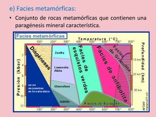 e) Facies metamórficas:
• Conjunto de rocas metamórficas que contienen una
paragénesis mineral característica.
 