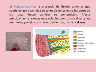 e) Metasomatismo: la presencia de fluidos calientes que
contienen gran cantidad de iones disueltos entre los poros de
las rocas, hacen cambiar su composición. Afecta
principalmente a rocas muy solubles, como las calizas y los
mármoles, y origina un nuevo tipo de roca, llamada skarns.
 
