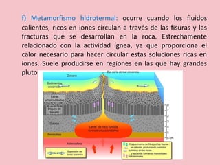 f) Metamorfismo hidrotermal: ocurre cuando los fluidos
calientes, ricos en iones circulan a través de las fisuras y las
fracturas que se desarrollan en la roca. Estrechamente
relacionado con la actividad ígnea, ya que proporciona el
calor necesario para hacer circular estas soluciones ricas en
iones. Suele producirse en regiones en las que hay grandes
plutones.
 